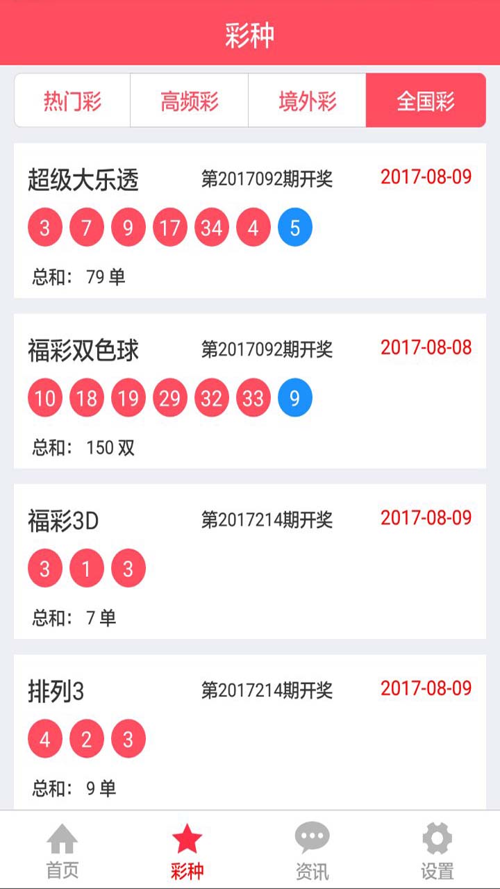 澳门天天开彩好,澳门每日彩开奖信息更新_旗舰版0.18