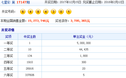 7777788888王中王开奖十记,7777788888开奖结果十个注意事项_未来版9.65