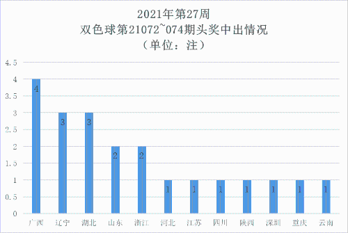 4949澳门今晚开奖结果,澳门今晚开奖结果预测与分析_创新版8.2