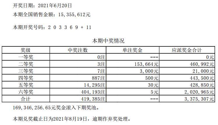 2024澳门六开彩开奖结果,2024澳门六开彩开奖结果揭晓_未来版1.03