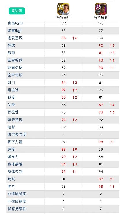 2024今晚开特马开奖结果,2024今晚开奖时间揭秘_精简版5.06