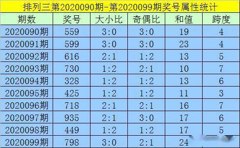 一码一肖100准确使用方法,一码一肖的正确使用指南_超清版7.15