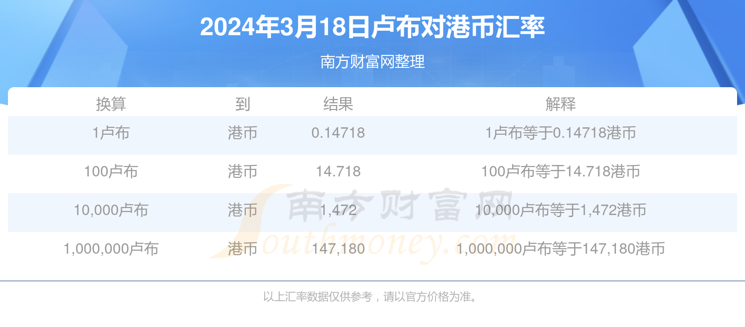 2024年香港资料免费大全,2024年香港免费信息手册_潮流版8.92