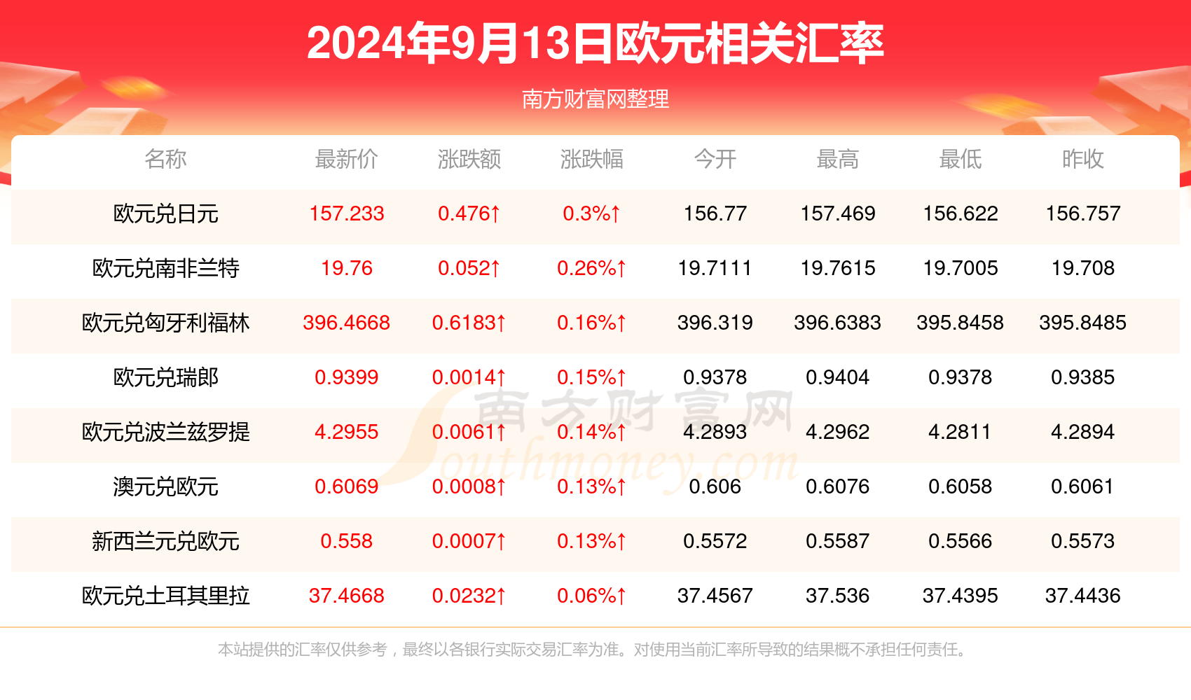 2024年正版资料免费大全功能介绍,2024年免费正版资源全方位介绍_智慧版7.78