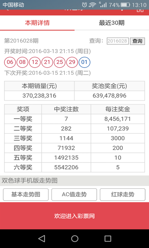 2024澳门六开彩免费精准大全,2024年澳门六开彩最新精准预测指南_旗舰版6.68