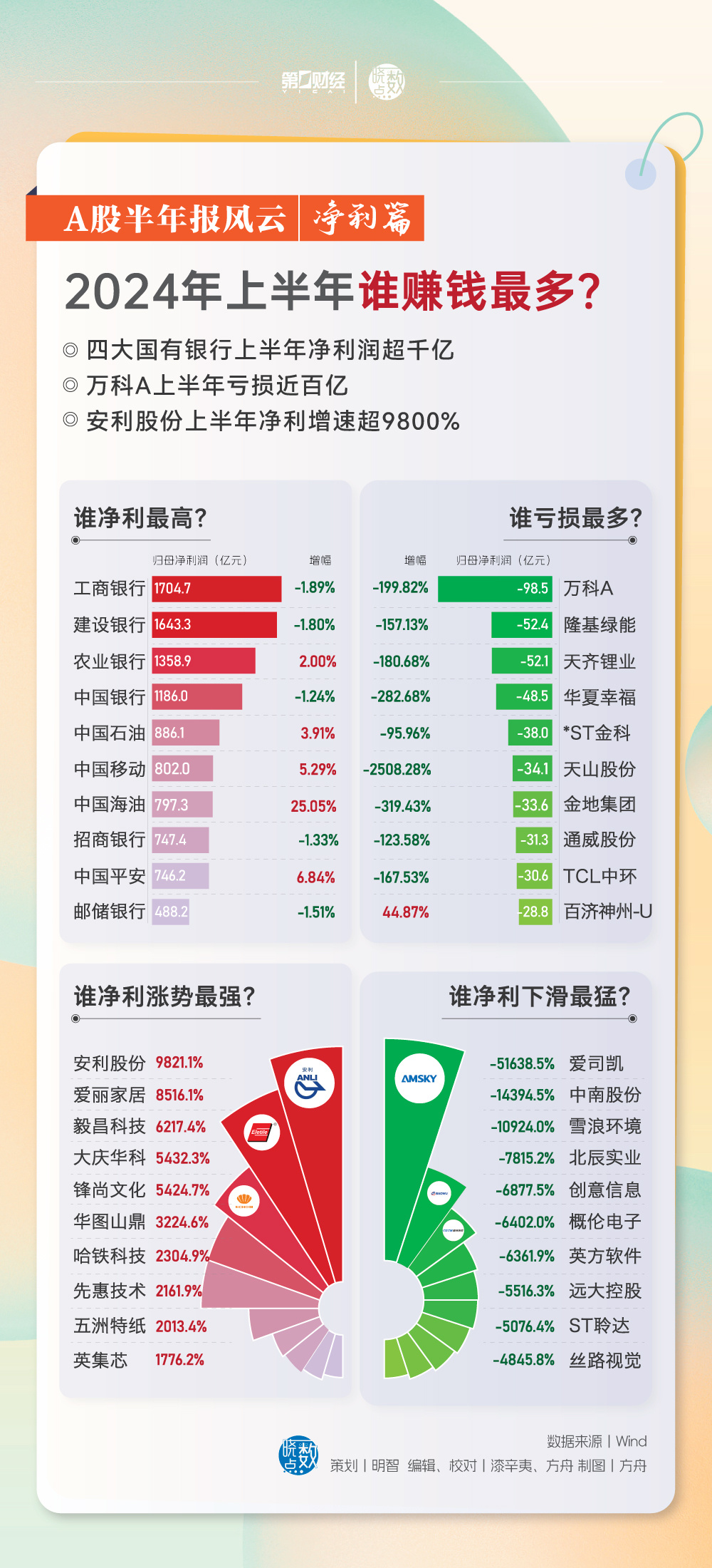 2024年澳门正版免费大全,2024年澳门正版指南全攻略_标准版5.92