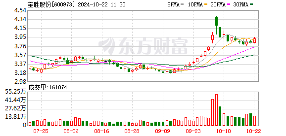 尖嘴猴腮 第32页