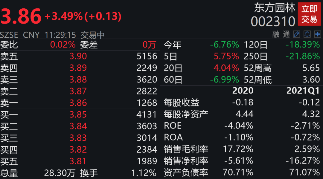 高速计划响应执行：新奥天天免费资料东方心经_模拟版58.98.89