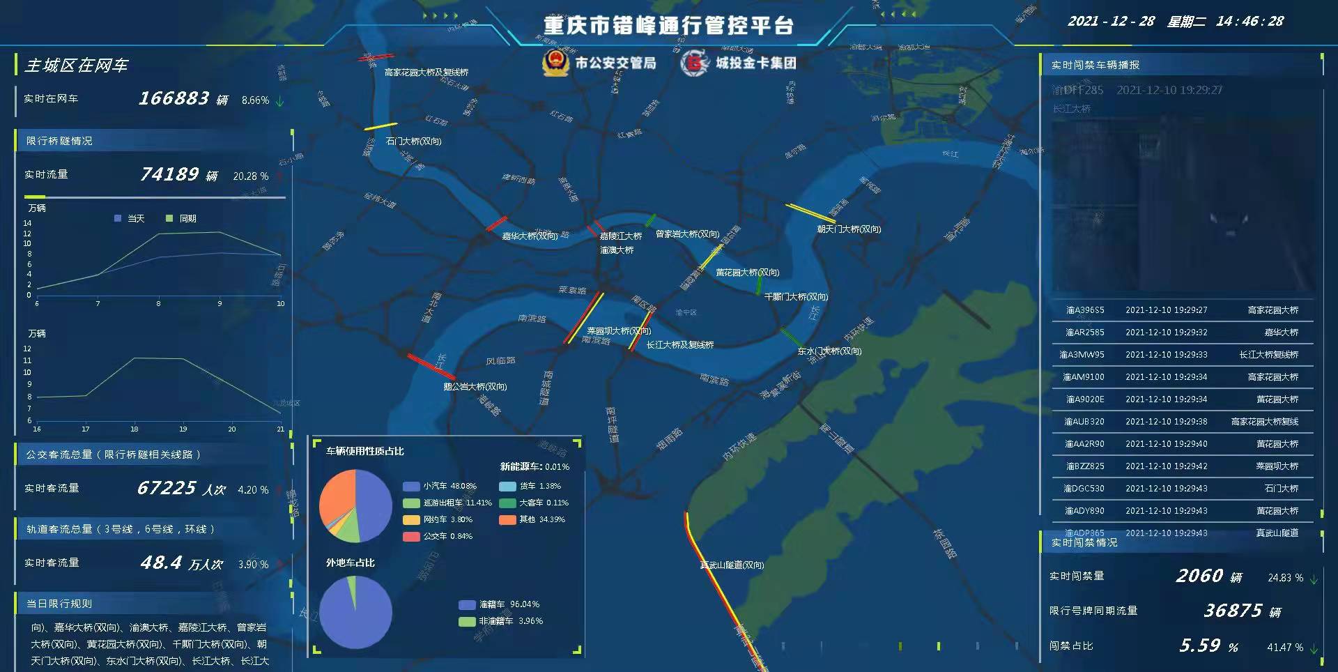 地数据分析计划：新奥资料免费精准期期准：_3K68.45.26