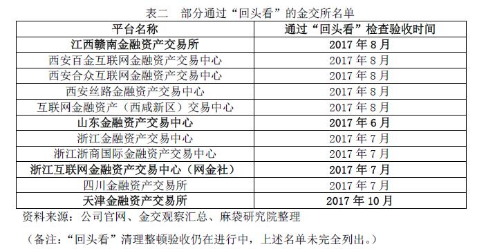 龙争虎斗 第21页