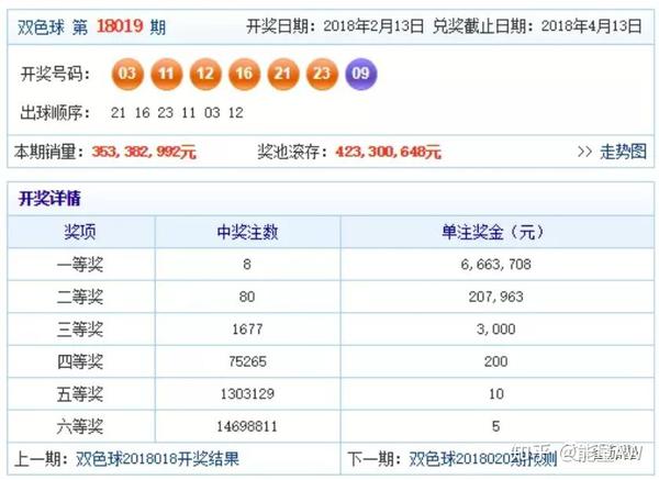 评估解析：7777788888王中王开奖最新玄机：：_特别版23.89.96