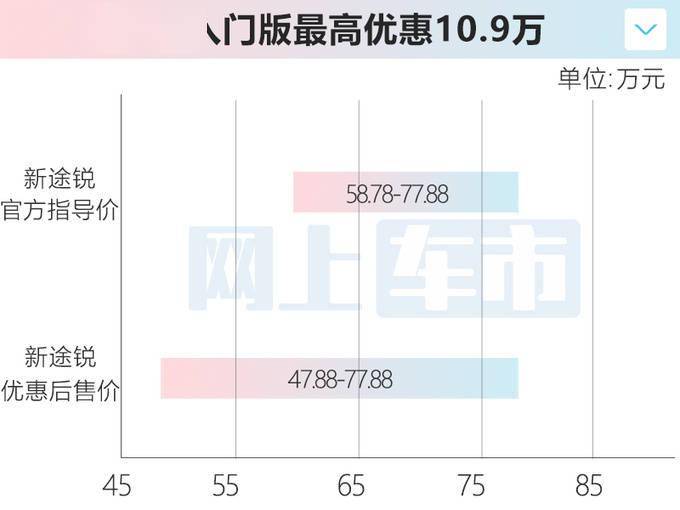 实地考察分析：新奥免费料全年公开_XP38.77.78