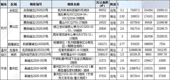 地分析数据执行：2024年澳门天天开好彩：_Hybrid67.35.30