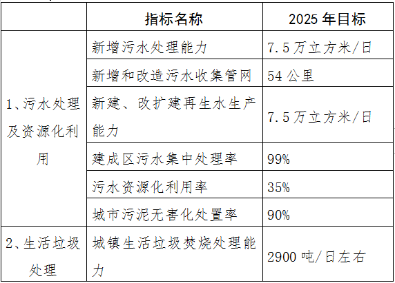 实践计划推进：二四六期期更新资料大全_Kindle97.78.37