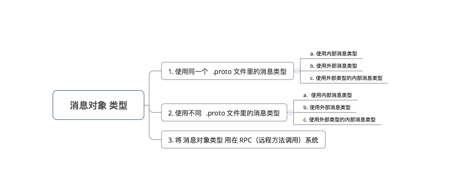 分析解释定义：澳门真正最准的免费资料：：_视频版21.67.74