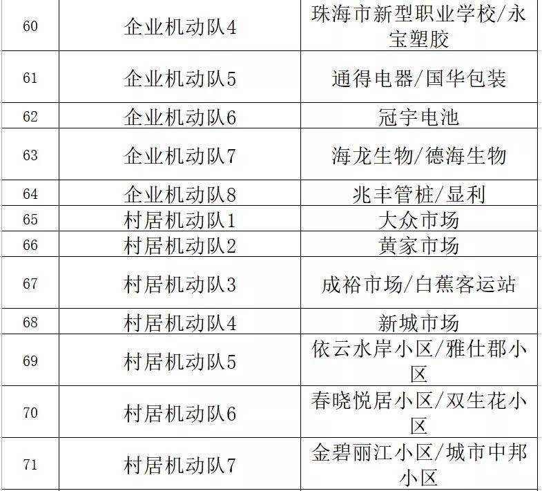 具体步骤指导：澳门精准四肖期期中特公开_4K15.91.55