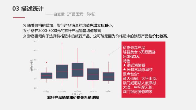 深入数据设计策略：澳门最精准正最精准龙门客栈免费_豪华款87.46.57