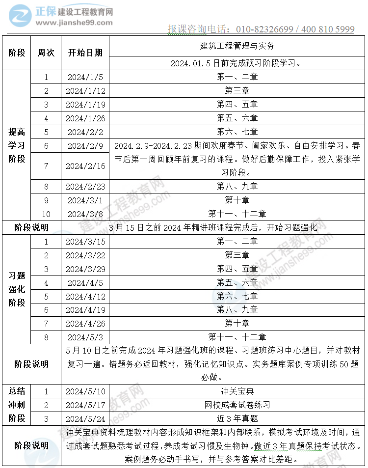 的执行系统评估：新澳门资料大全正版资料2024年免费：：_专家版75.59.7