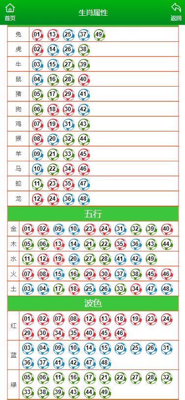 权威评估解析：澳门最准一肖一码一码匠子生活_tShop29.77.91