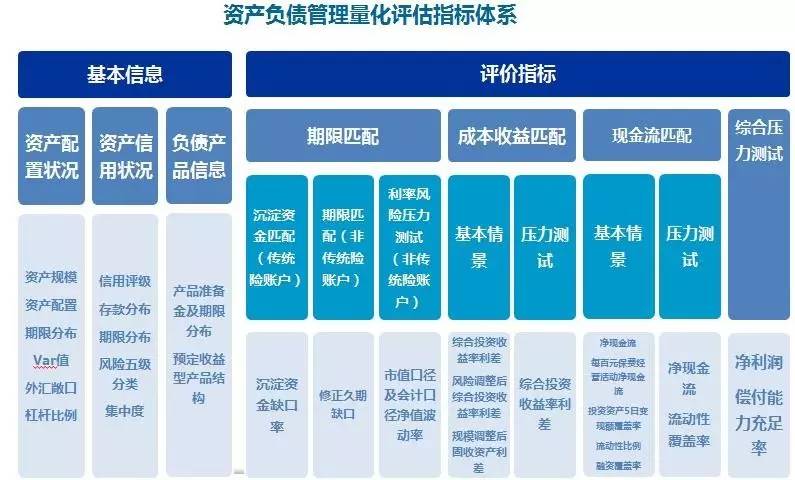 前沿说明评估：今期澳门三肖三码开一码_粉丝版43.70.50