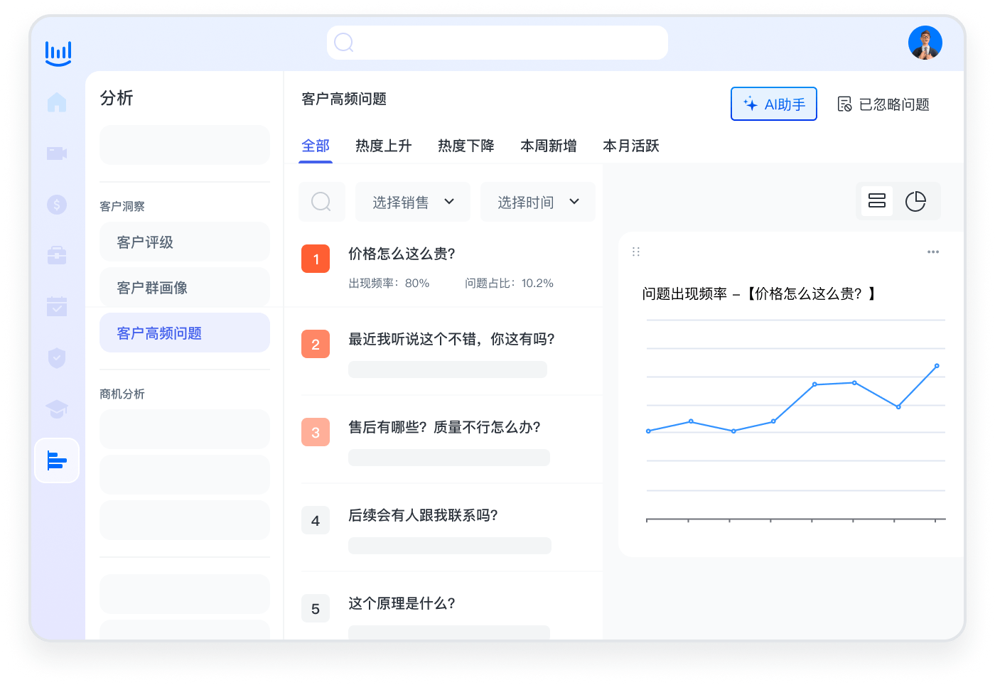 据设计驱动策略：管家婆一笑一码100正确：_set15.56.53