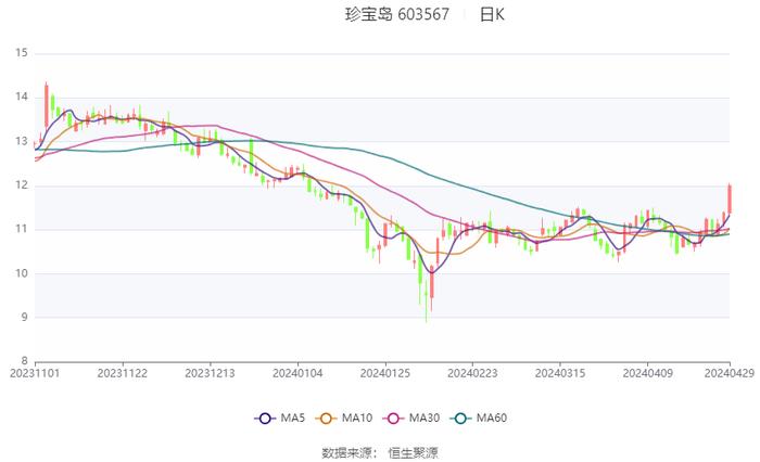 据支持方案设计：澳门管家婆资料大全：_HD15.93.43