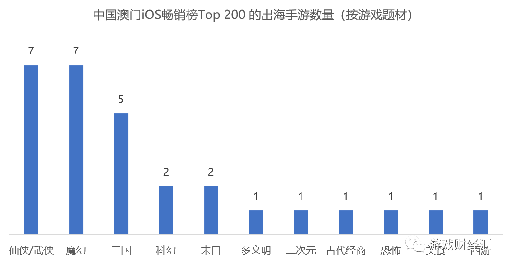 数据解析支持设计：澳门正版猛虎报资料_2D62.79.0