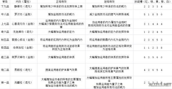 解析说明：2024正版资料大全免费：：_NE版58.53.16