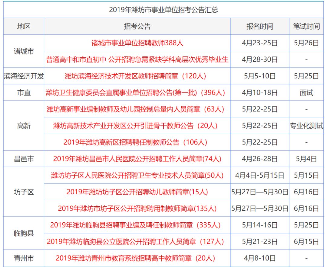 绿意盎然 第15页