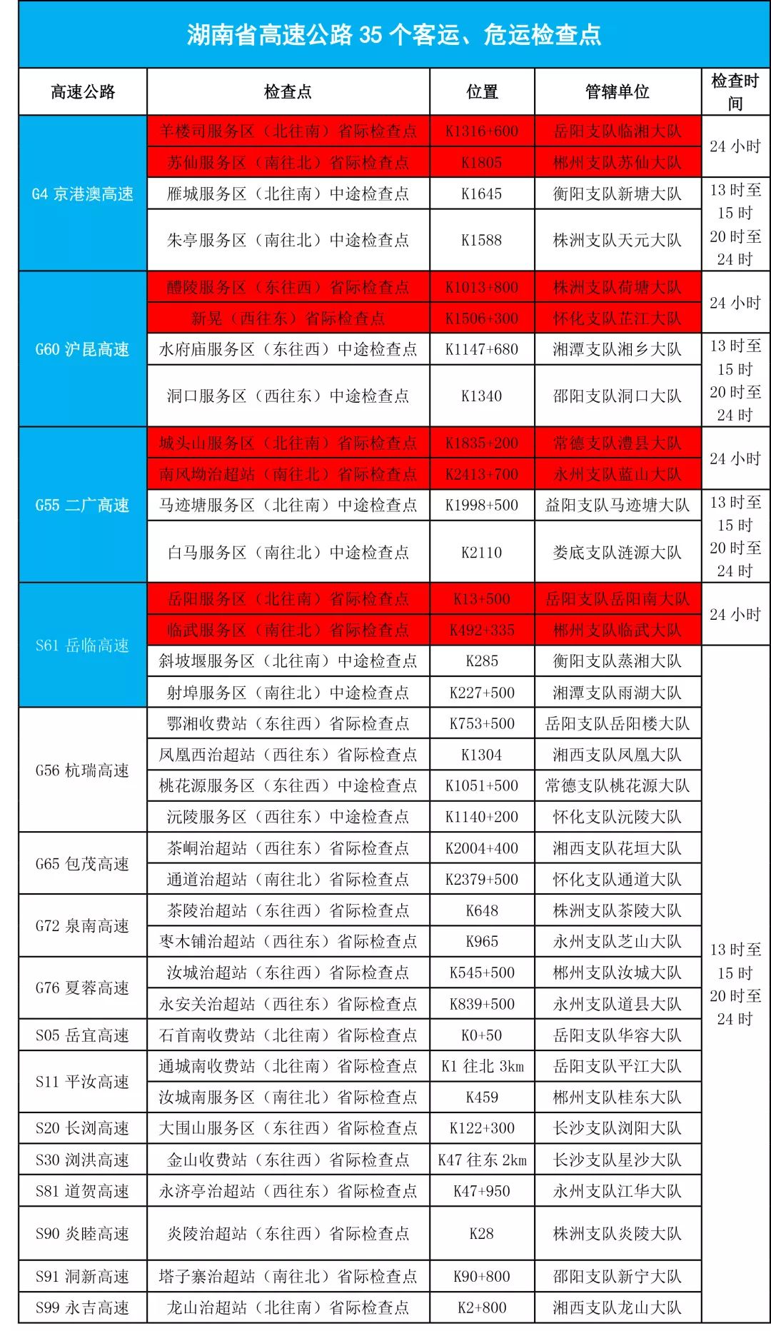 速方案执行：新澳门开彩开奖结果历史数据表：_Pixel63.33.30