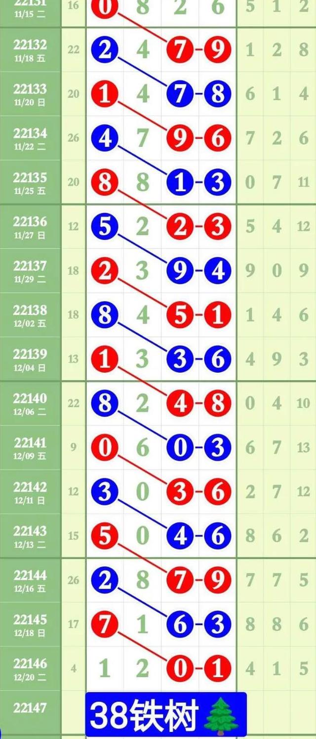 评估解析说明：新奥彩资料免费提供353期：：_BT82.96.47