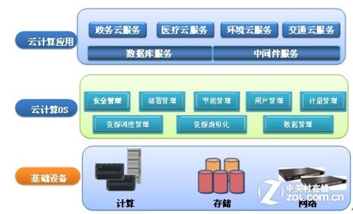 持续设计解析策略：新澳门精准免费资料查看_watchOS1.87.71