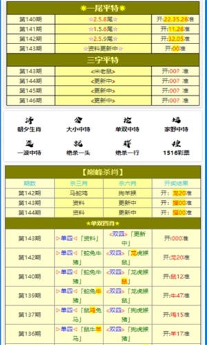 数据支持策略分析：澳门一肖一码精准100王中王_限定版3.50.25