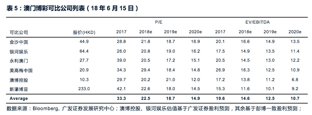 稳健性策略评估：澳门最精准真正最精准龙门客栈_XE版62.18.1