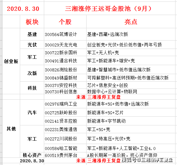 准确资料解释定义：2024新澳天天资料免费大全_X25.77.77