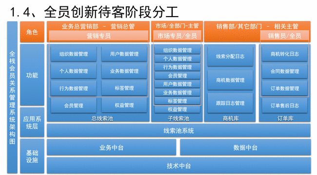 执行数据设计：新澳门资料大全免费：：_黄金版58.3.87