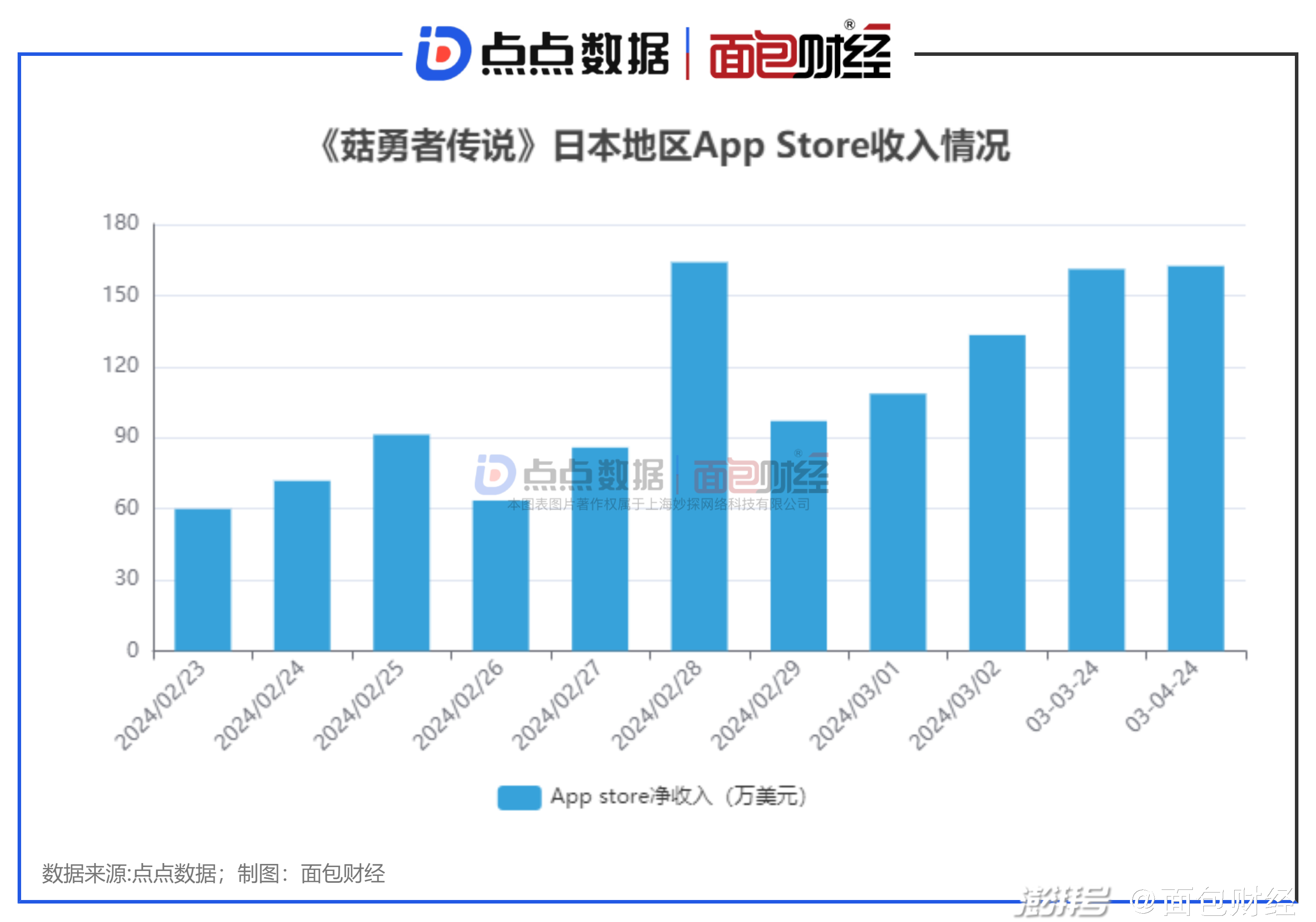 面数据执行计划：澳门最精准免费资料：_SE版86.33.22