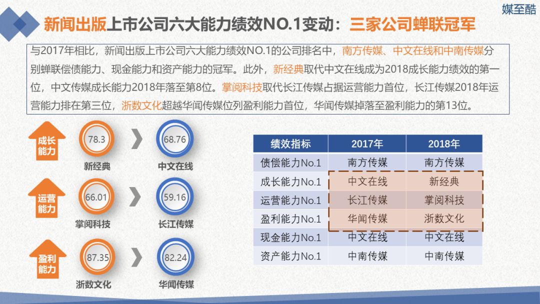 解析数据应用：新奥门2024年资料大全官家婆：：_挑战款94.24.9