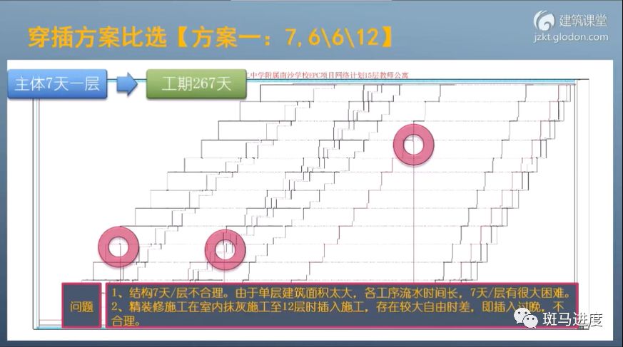 构化计划评估：管家婆一肖一码：_超级版60.94.72