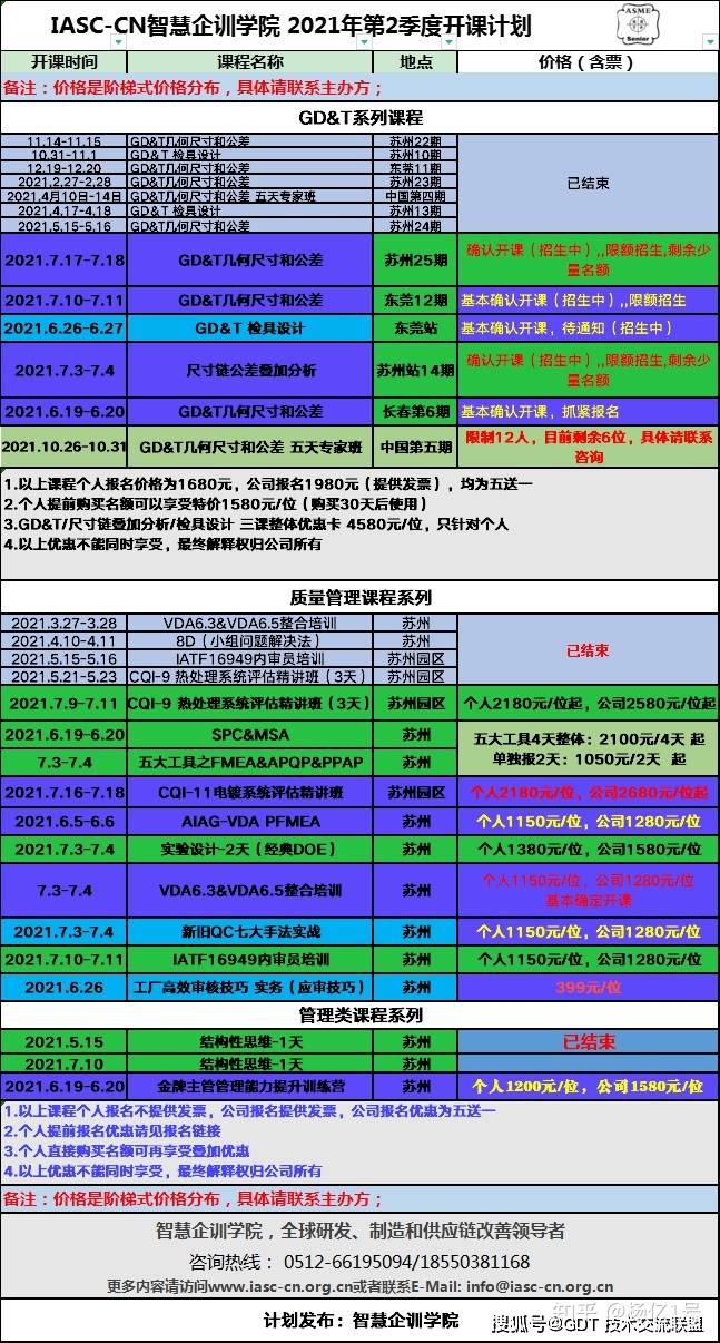 评估解析说明：澳门精准最快大全天天开彩：：_RX版44.96.75