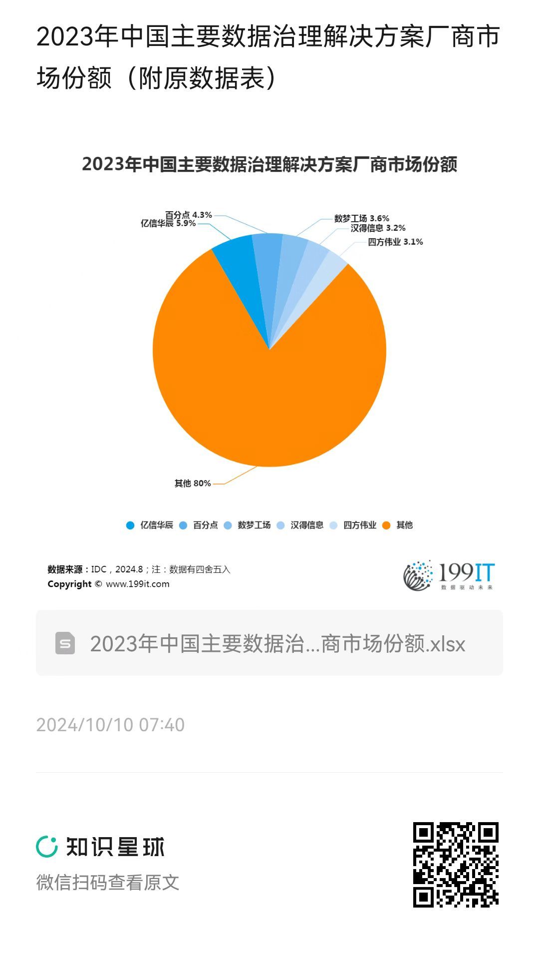 狼烟四起 第30页