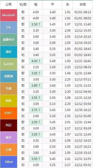 解析意见：2024澳门今晚开什么特：：_UHD版45.39.0