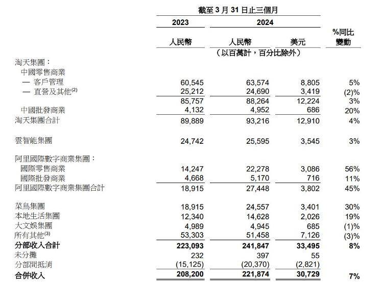 实数据解析：澳门100%最准一肖：_领航版62.50.68