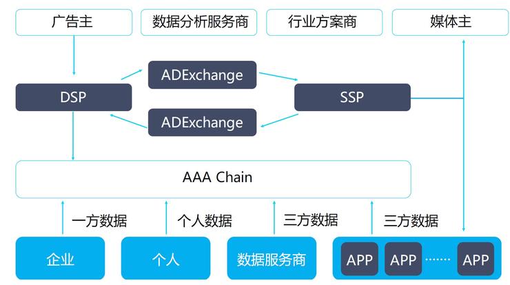 数据导向解析计划：2024新奥资料免费精准109_Surface98.59.60