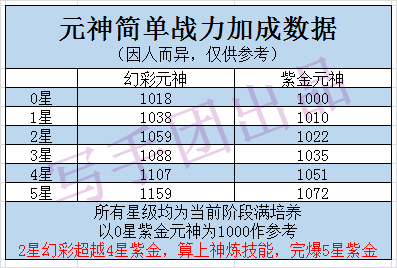 可靠执行计划策略：新澳天天彩免费资料查询_bundle22.49.49