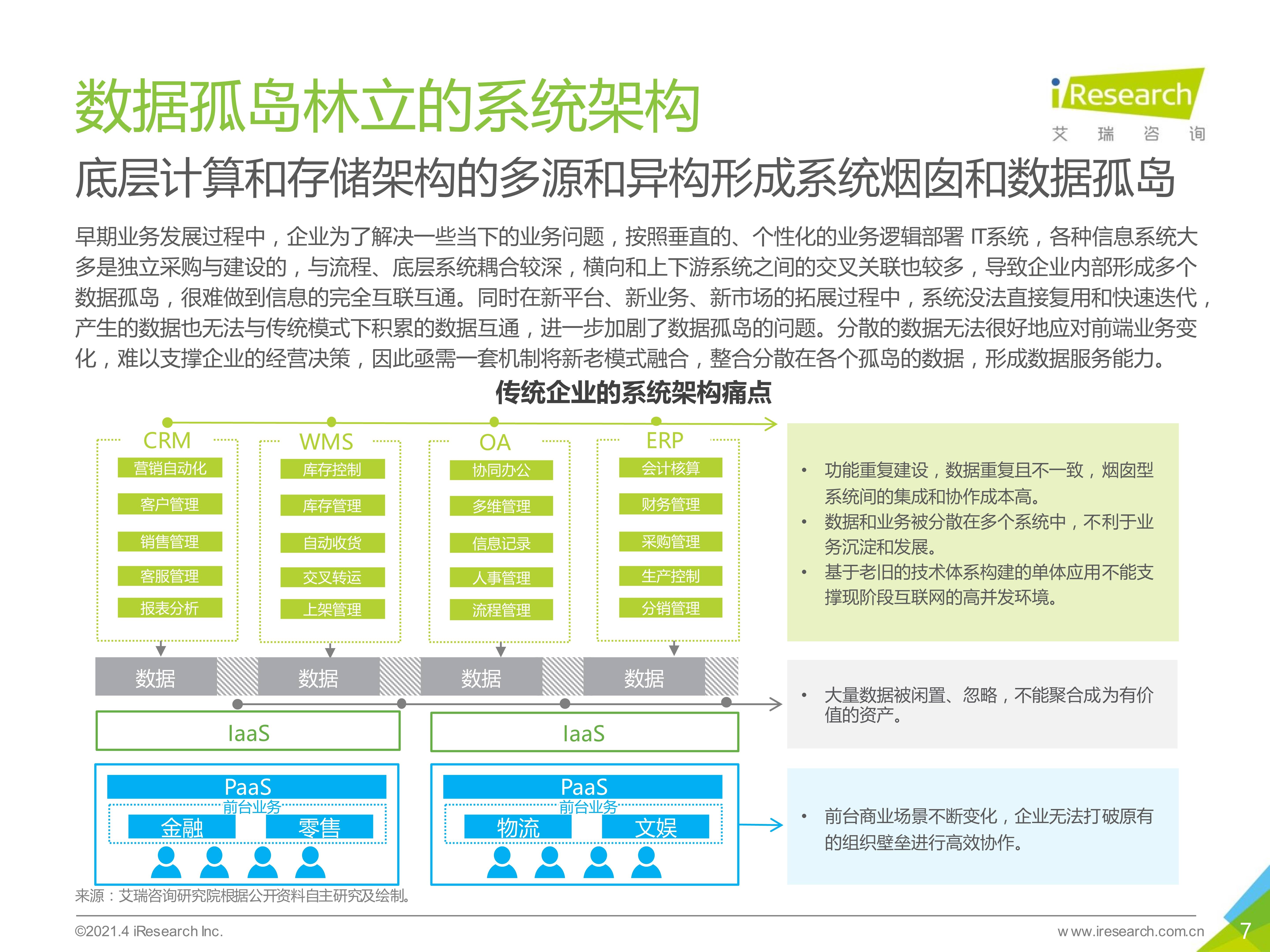 数据整合执行设计：2024正版资料免费公开_W61.36.81