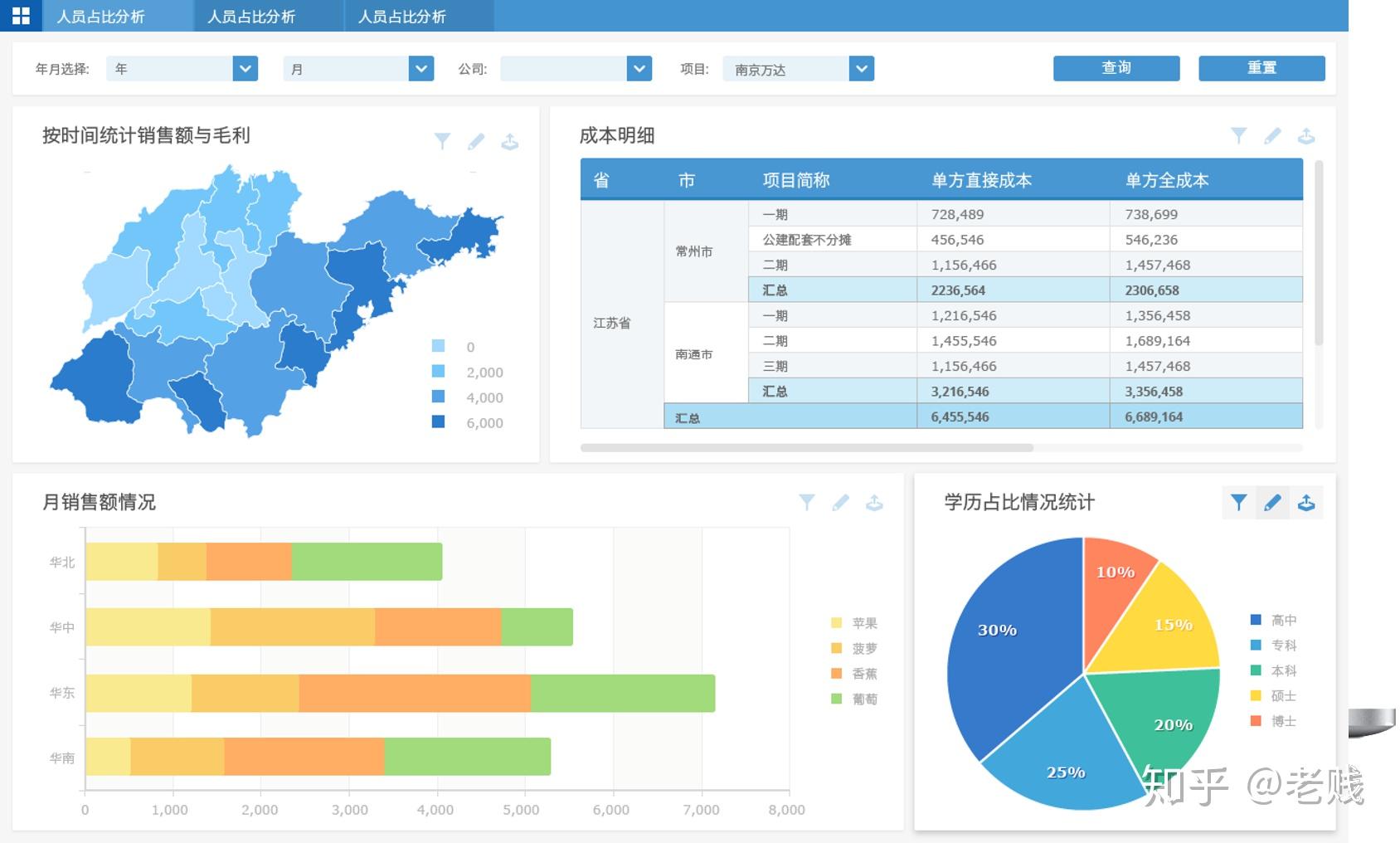 实地执行数据分析：澳门最精准免费资料大全旅游团_精装款78.78.69