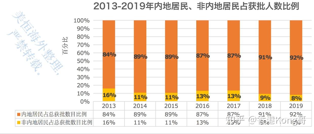 地数据分析计划：2024年香港正版资料费大全：_专家版32.48.2