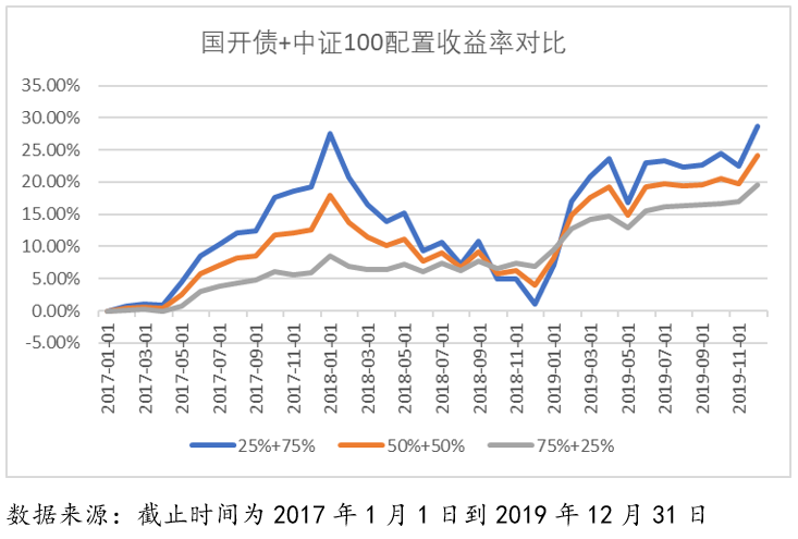 考察数据设计：2024年澳门天天开好彩：：_策略版36.99.48