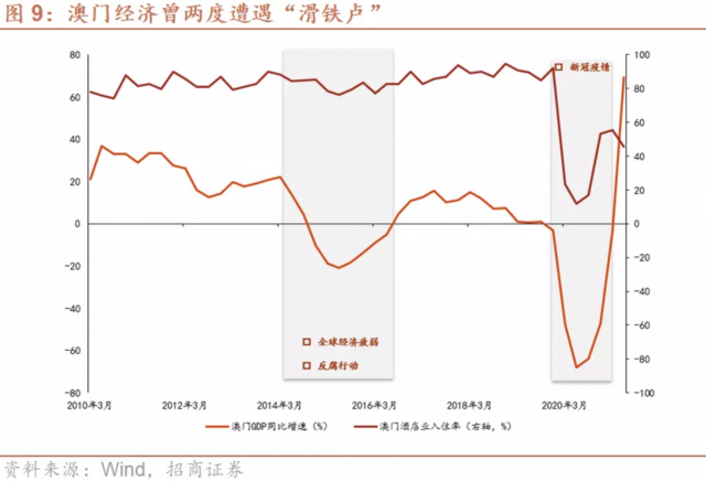 龙潭虎穴 第20页